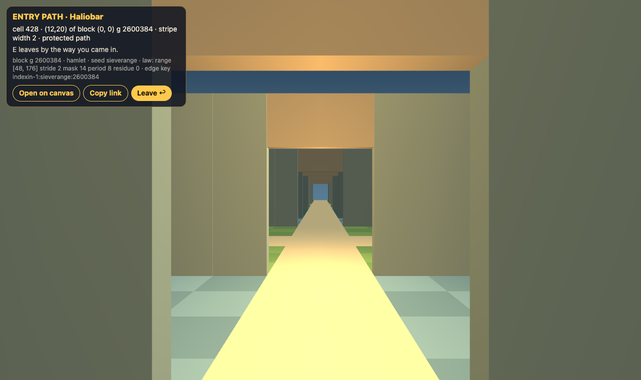 Inside a courtyard behind a village doorway in the Sieve Range