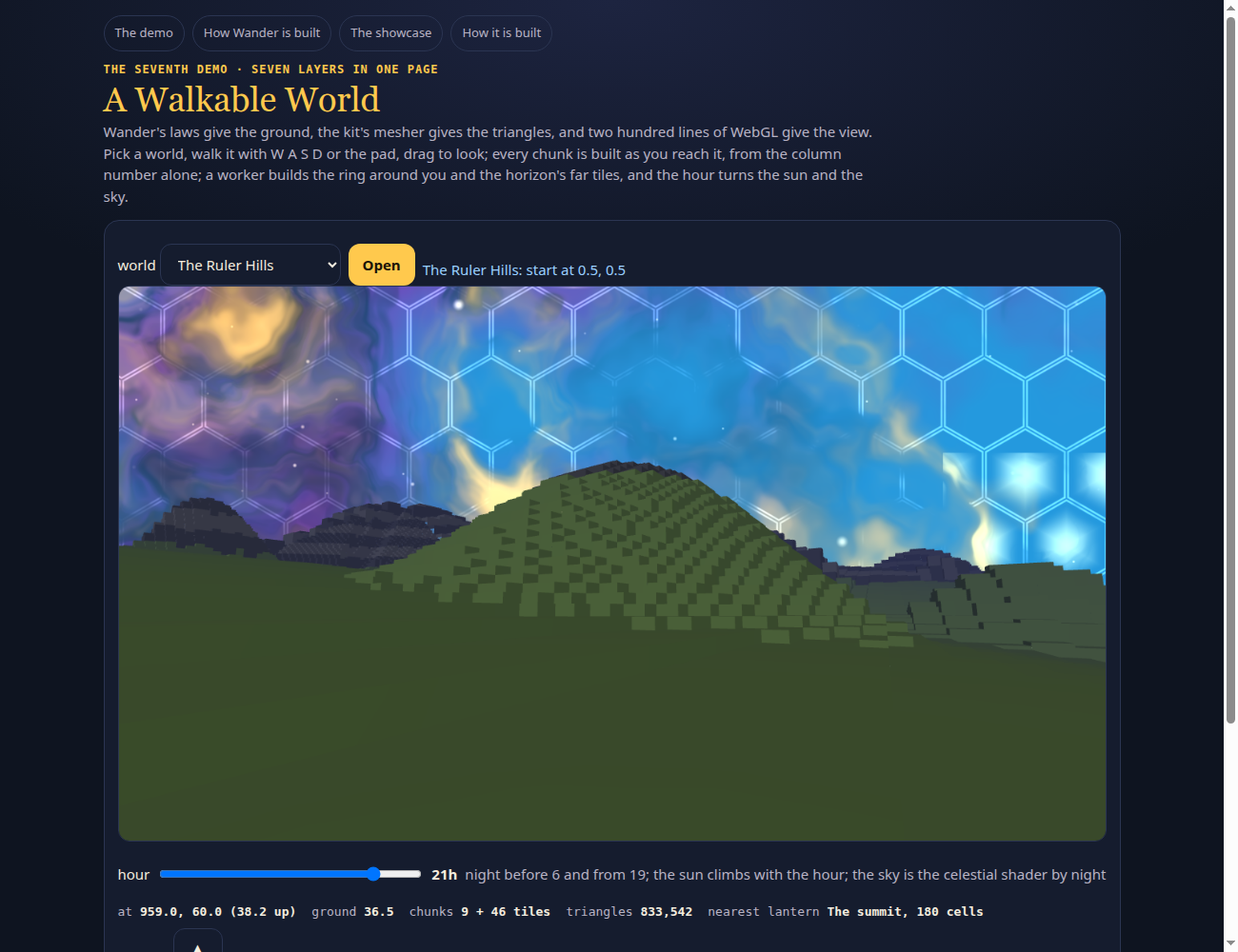 A Walkable World